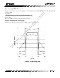 XRT5897IV Datasheet Page 15