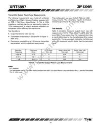 XRT5897IV Datasheet Page 16