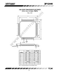 XRT5897IV Datasheet Page 20