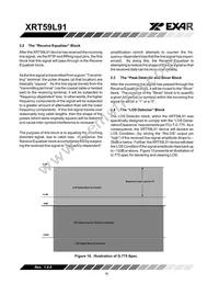 XRT59L91IDTR-F Datasheet Page 16