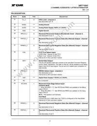 XRT71D03IVTR-F Datasheet Page 7