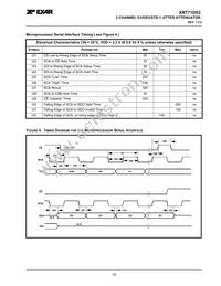 XRT71D03IVTR-F Datasheet Page 11