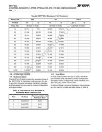 XRT71D04IV-F Datasheet Page 18
