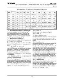 XRT71D04IV-F Datasheet Page 19
