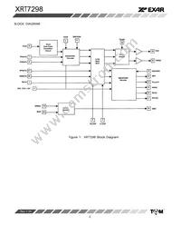 XRT7298IWTR Datasheet Page 2