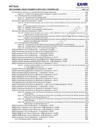 XRT72L52IQTR-F Datasheet Page 16