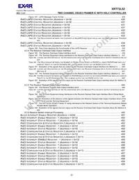 XRT72L52IQTR-F Datasheet Page 17