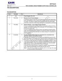 XRT72L52IQTR-F Datasheet Page 19