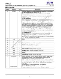 XRT72L52IQTR-F Datasheet Page 20