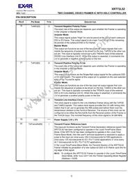 XRT72L52IQTR-F Datasheet Page 21