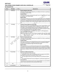 XRT72L52IQTR-F Datasheet Page 22