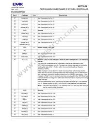 XRT72L52IQTR-F Datasheet Page 23