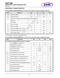 XRT7300IVTR-F Datasheet Page 14