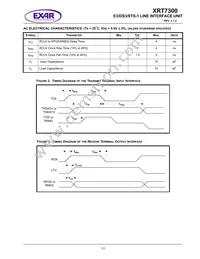 XRT7300IVTR-F Datasheet Page 15