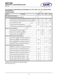 XRT7300IVTR-F Datasheet Page 16