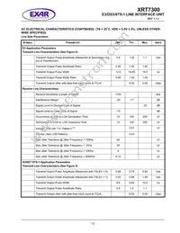 XRT7300IVTR-F Datasheet Page 17