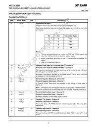 XRT73L02MIVTR-F Datasheet Page 6