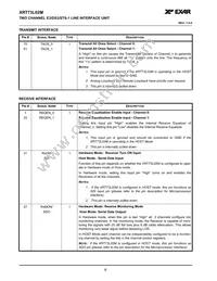 XRT73L02MIVTR-F Datasheet Page 8