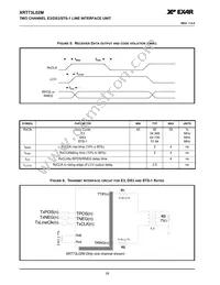 XRT73L02MIVTR-F Datasheet Page 18