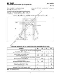 XRT73L02MIVTR-F Datasheet Page 19