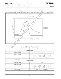 XRT73L02MIVTR-F Datasheet Page 20