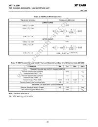 XRT73L02MIVTR-F Datasheet Page 22