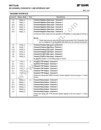XRT73L06IB-F Datasheet Page 8