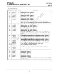 XRT73L06IB-F Datasheet Page 9