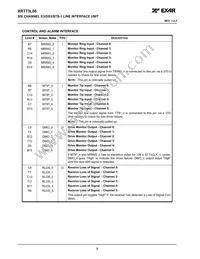XRT73L06IB-F Datasheet Page 12