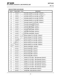XRT73L06IB-F Datasheet Page 15