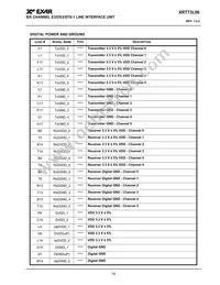 XRT73L06IB-F Datasheet Page 17