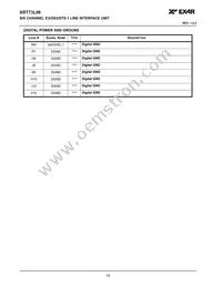 XRT73L06IB-F Datasheet Page 18