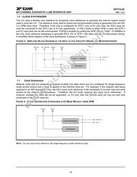 XRT73L06IB-F Datasheet Page 19