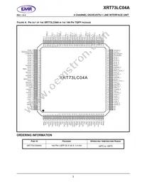 XRT73LC04AIV Datasheet Page 3