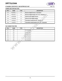 XRT73LC04AIV Datasheet Page 18