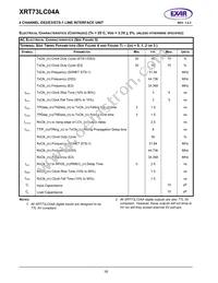 XRT73LC04AIV Datasheet Page 20