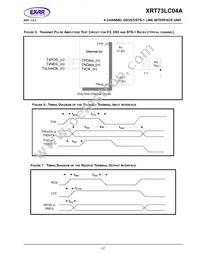 XRT73LC04AIV Datasheet Page 21