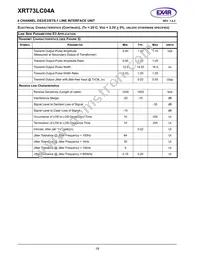 XRT73LC04AIV Datasheet Page 22