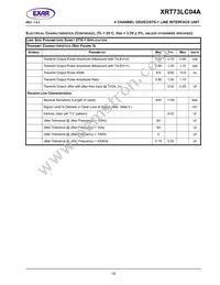 XRT73LC04AIV Datasheet Page 23