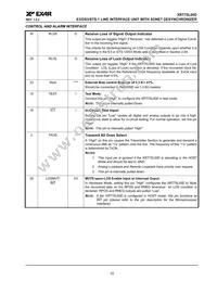 XRT75L00DIVTR-F Datasheet Page 15