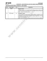 XRT75L00DIVTR-F Datasheet Page 17