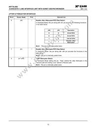 XRT75L00DIVTR-F Datasheet Page 18