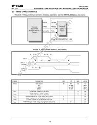XRT75L00DIVTR-F Datasheet Page 21