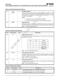 XRT75L04DIVTR-F Datasheet Page 18