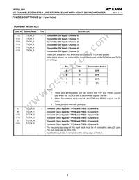 XRT75L06DIB-F Datasheet Page 8