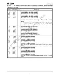 XRT75L06DIB-F Datasheet Page 9