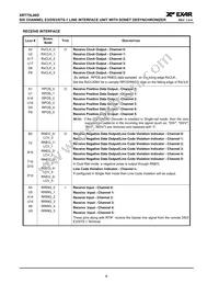 XRT75L06DIB-F Datasheet Page 10