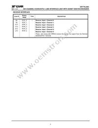 XRT75L06DIB-F Datasheet Page 11