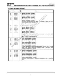 XRT75L06DIB-F Datasheet Page 13