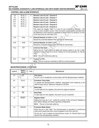 XRT75L06DIB-F Datasheet Page 14